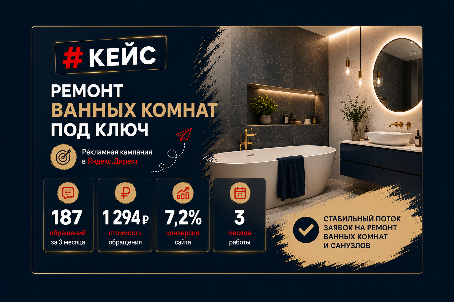 Ремонт ванной комнаты под ключ в Москве