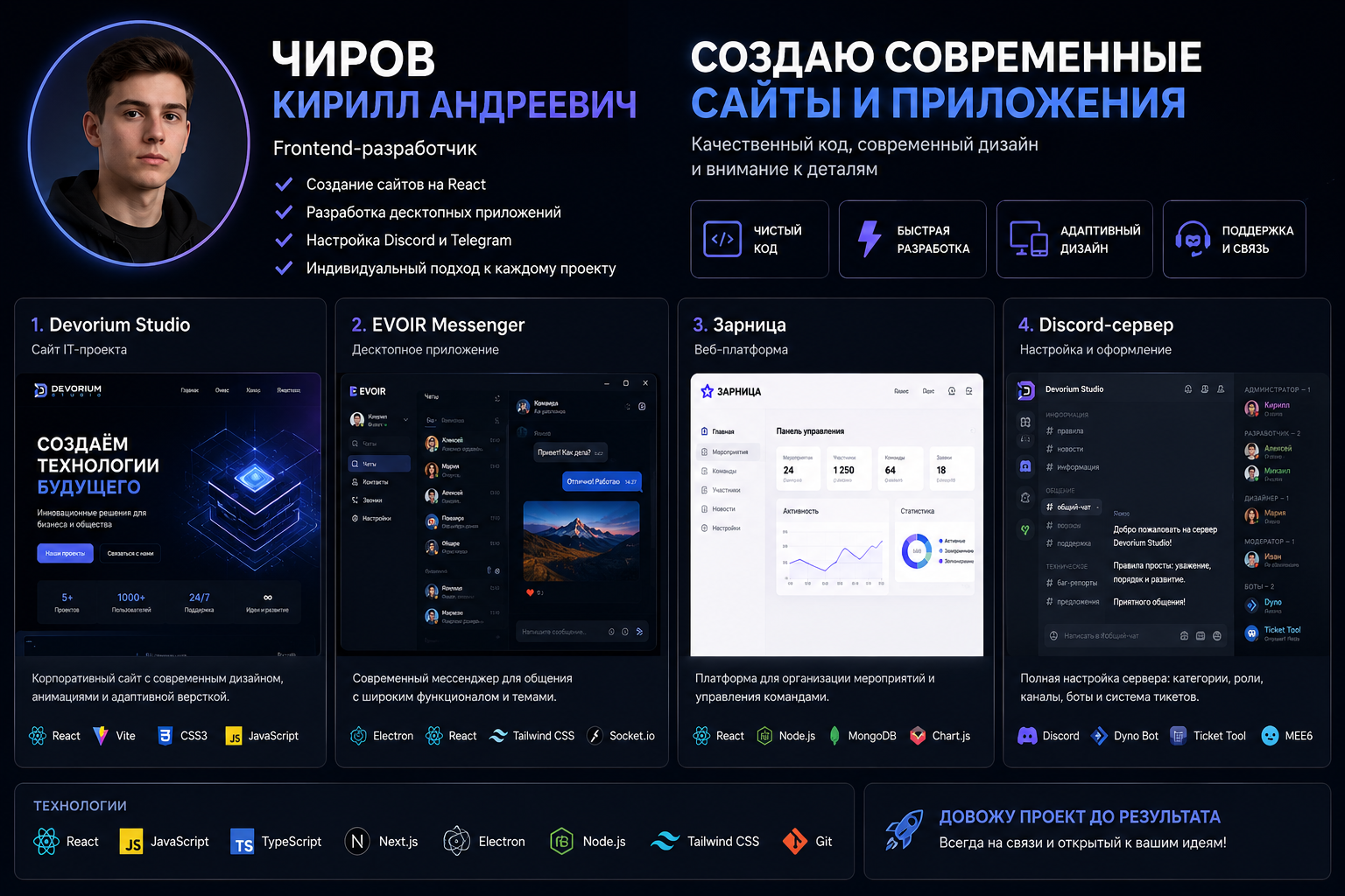 EVOIR Messenger — десктопный мессенджер