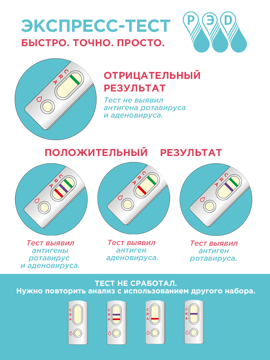 1тест_WB5.jpg