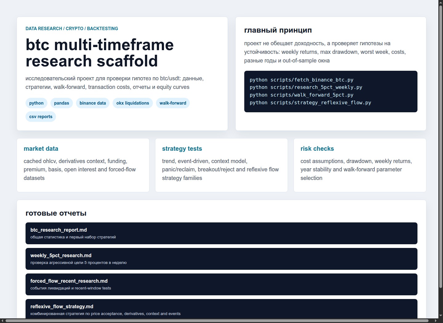 10_btc_research_scaffold.jpg
