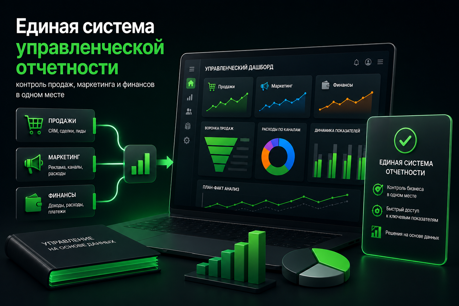 Построил управленческую отчетность для контроля продаж, маркетинга и финансов.