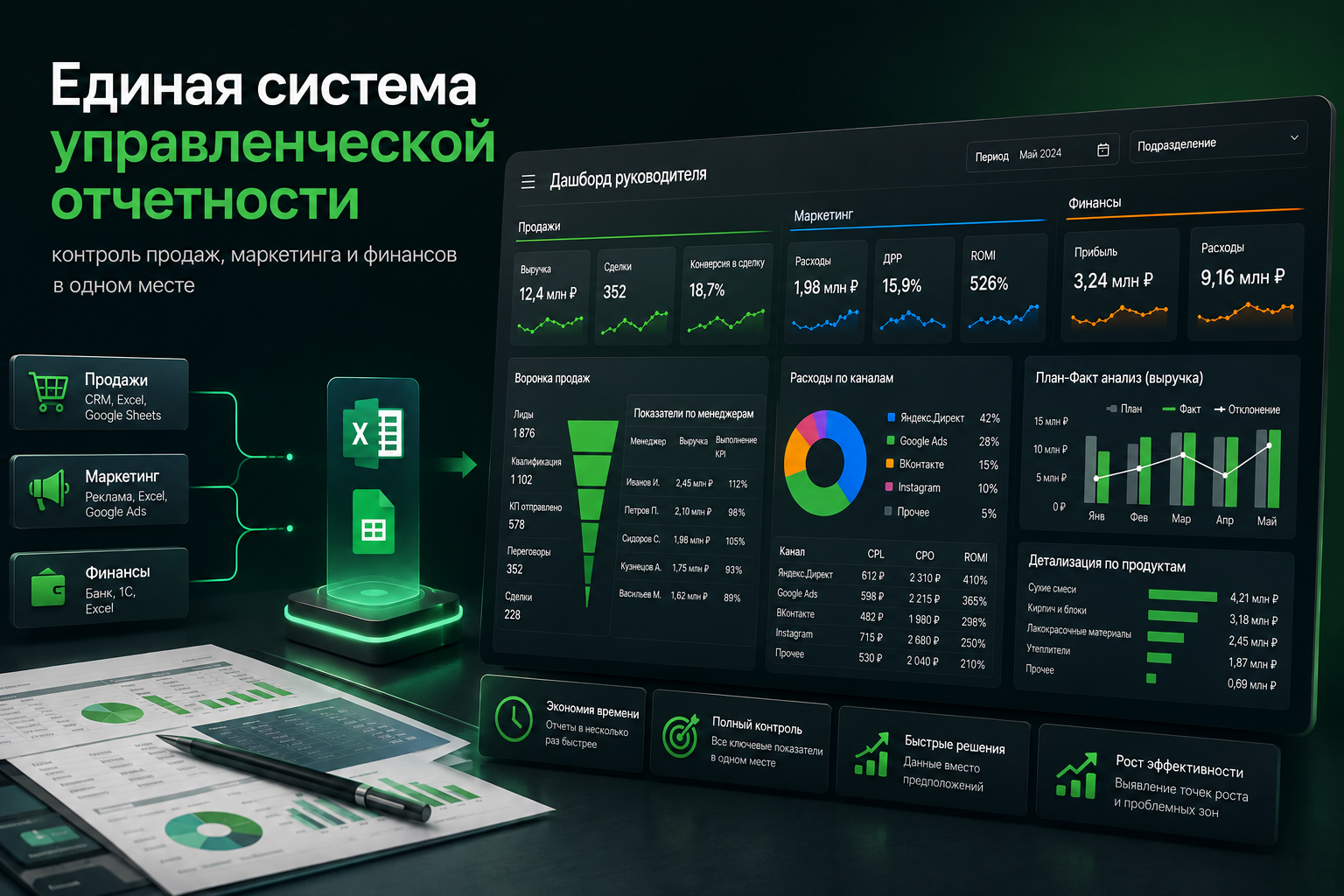 Построил_управленческую_отчетность_для_контроля_продаж_маркетинга_и_финансов4.png