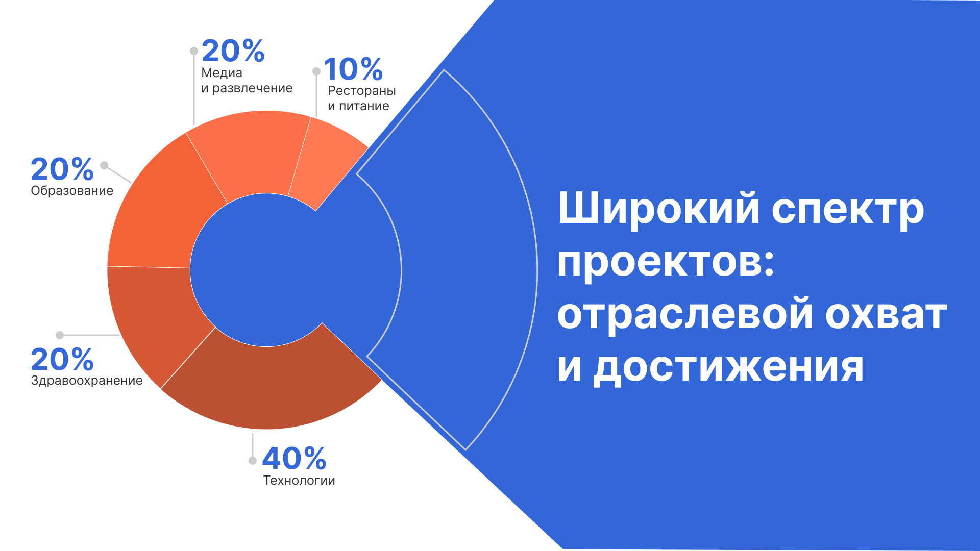 7_слайд.png