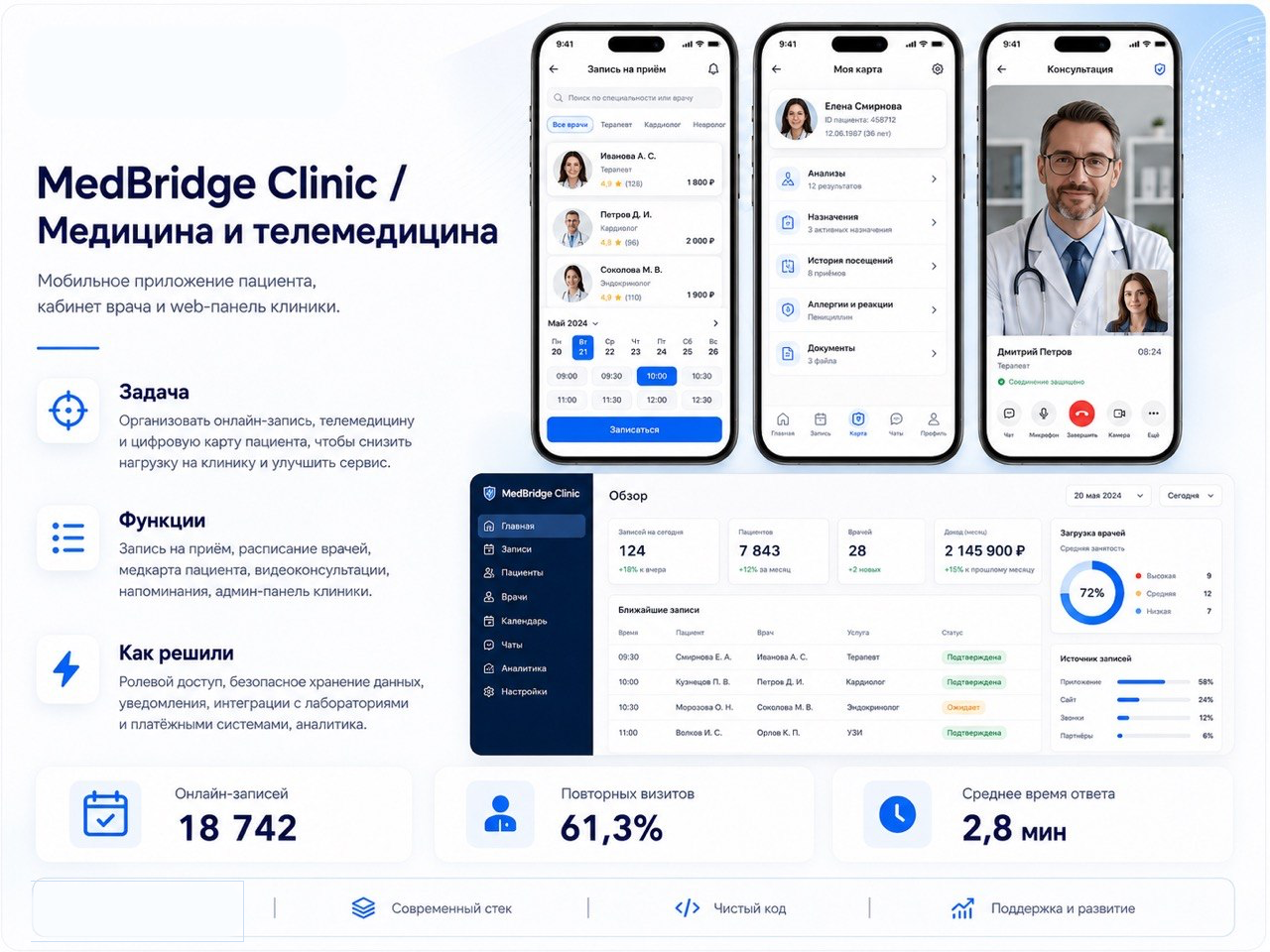 medbridge_clinic_1_without_dailycode.png