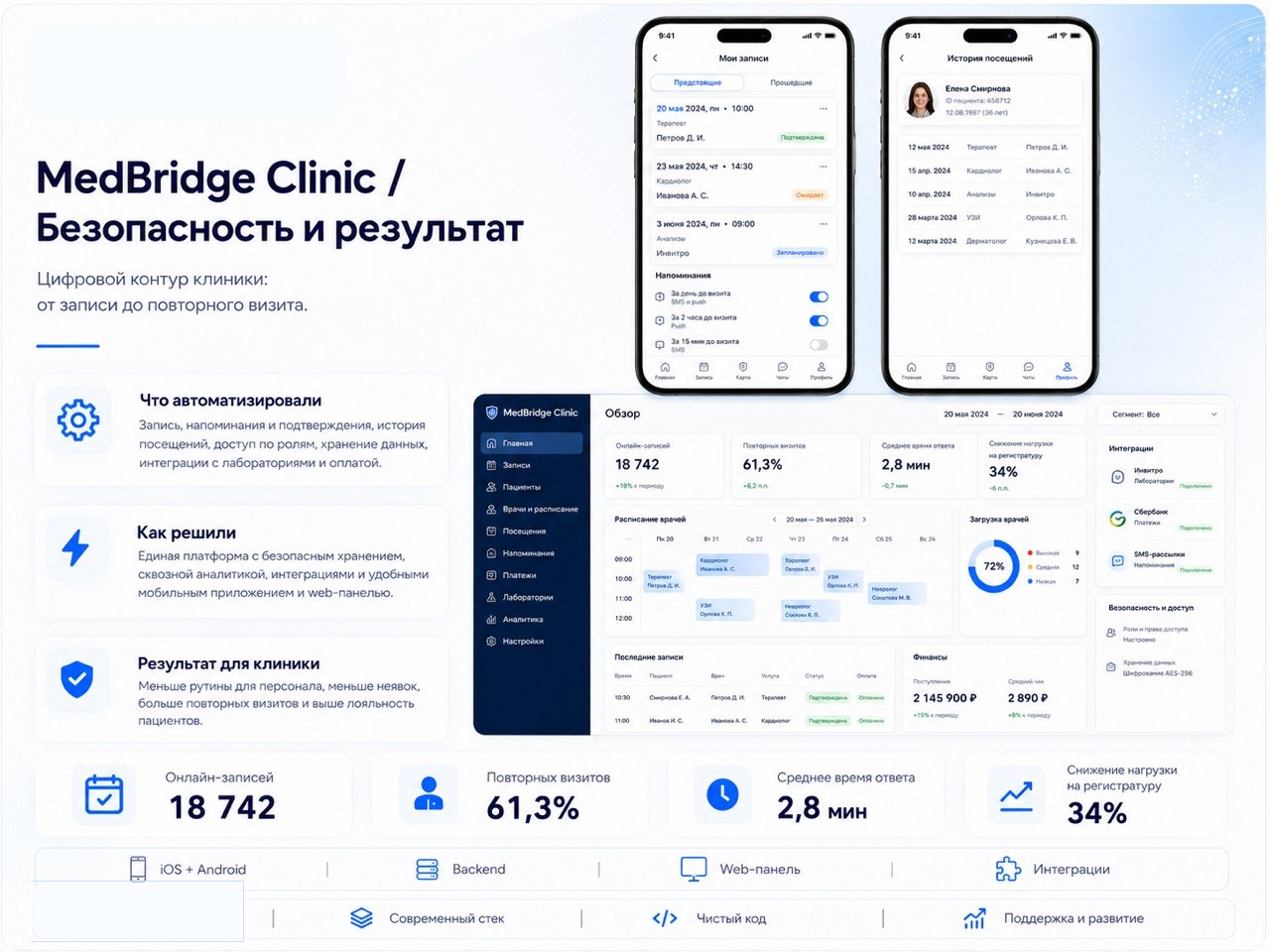 medbridge_clinic_3_without_dailycode.png