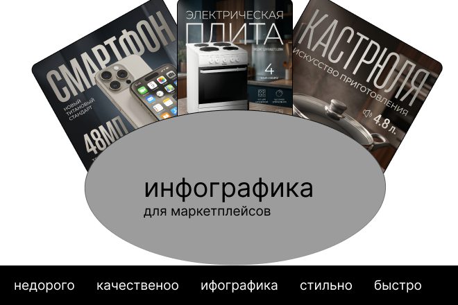 Карточка электронных сигарет Elephant Bar для маркетплейса. Заказчик — дистрибьютор табачной продукции.