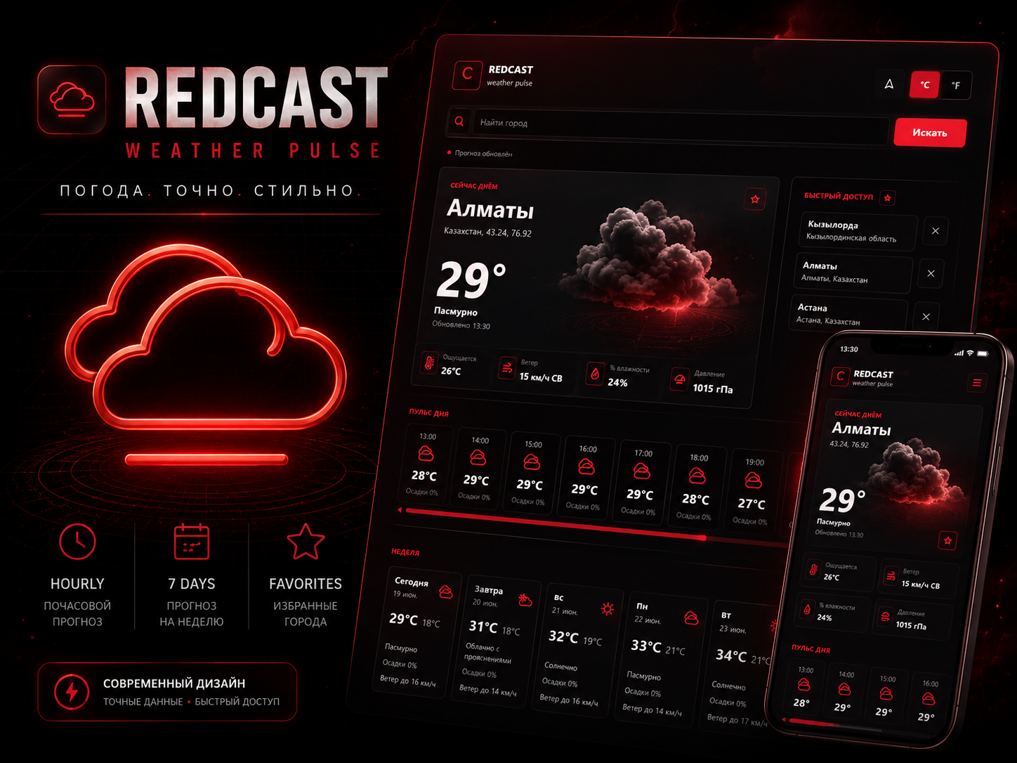 REDCAST WEATHER