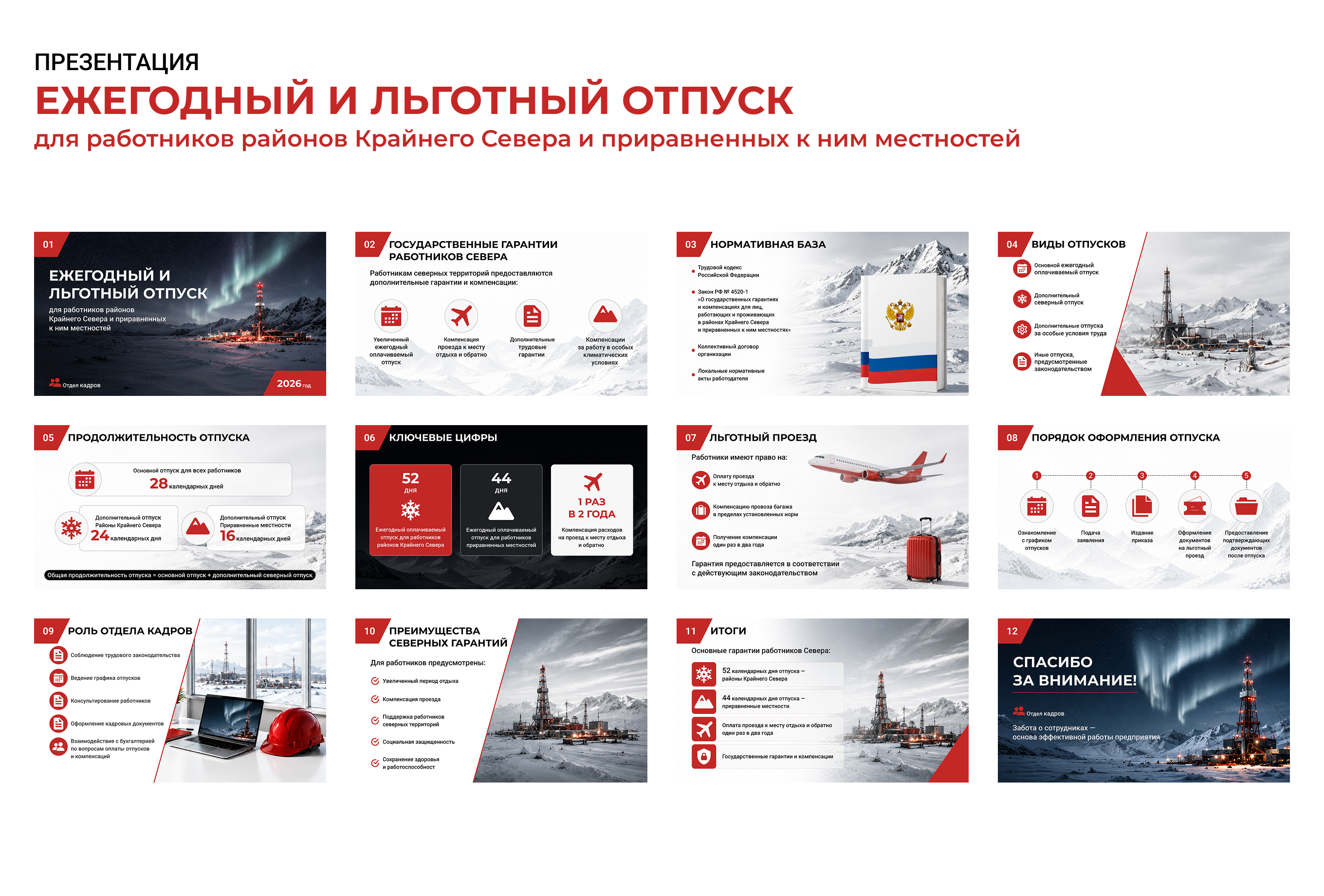 Презентация "Ежегодный и льготный отпуск для работников районов Крайнего Севера и приравненных к ним местностей"