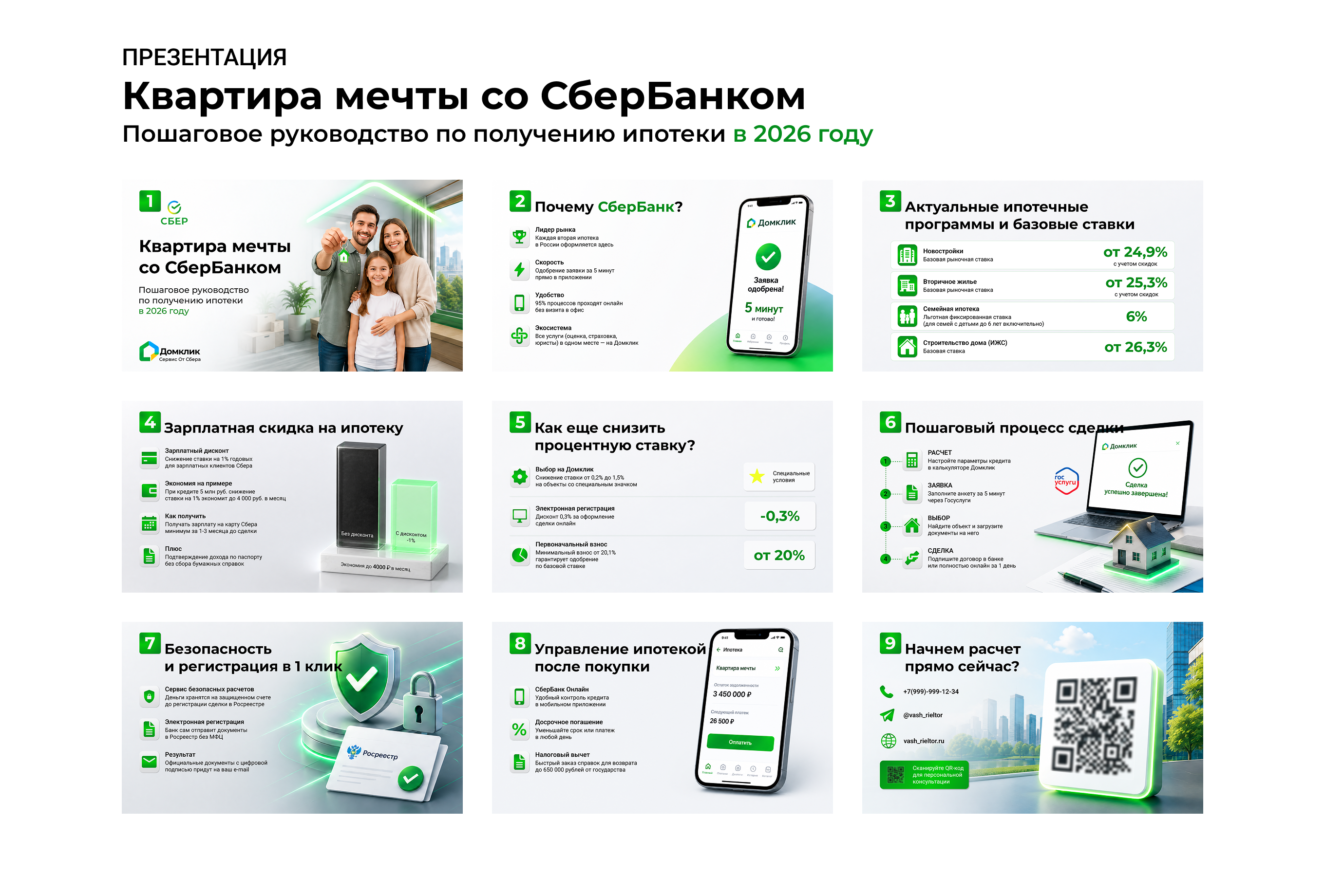 "Квартира мечты со СберБанком. Пошаговое руководство по получению ипотеки в 2026 году"
