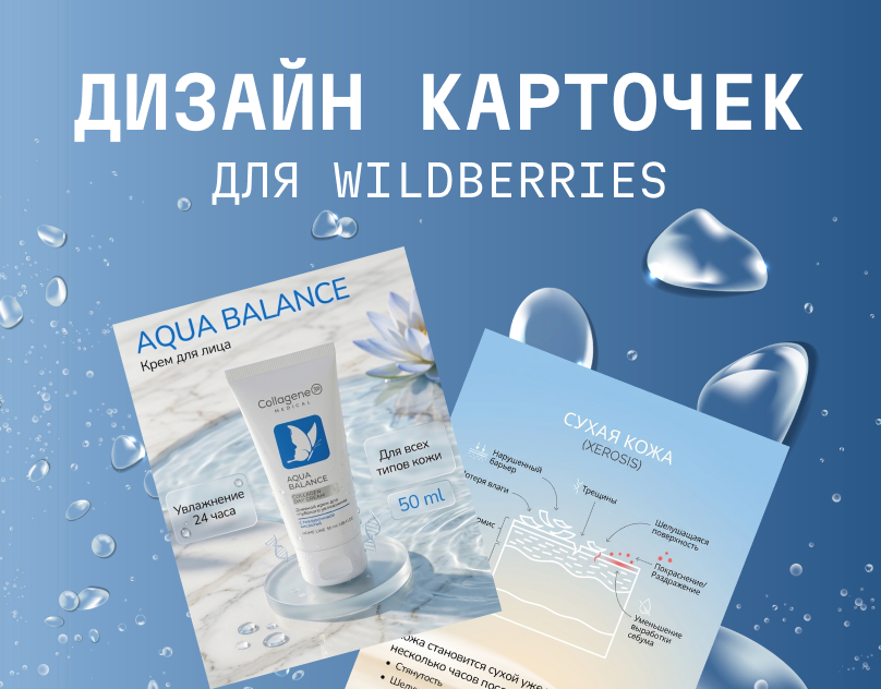 AQUA BALANCE — Дизайн карточки товара для маркетплейса