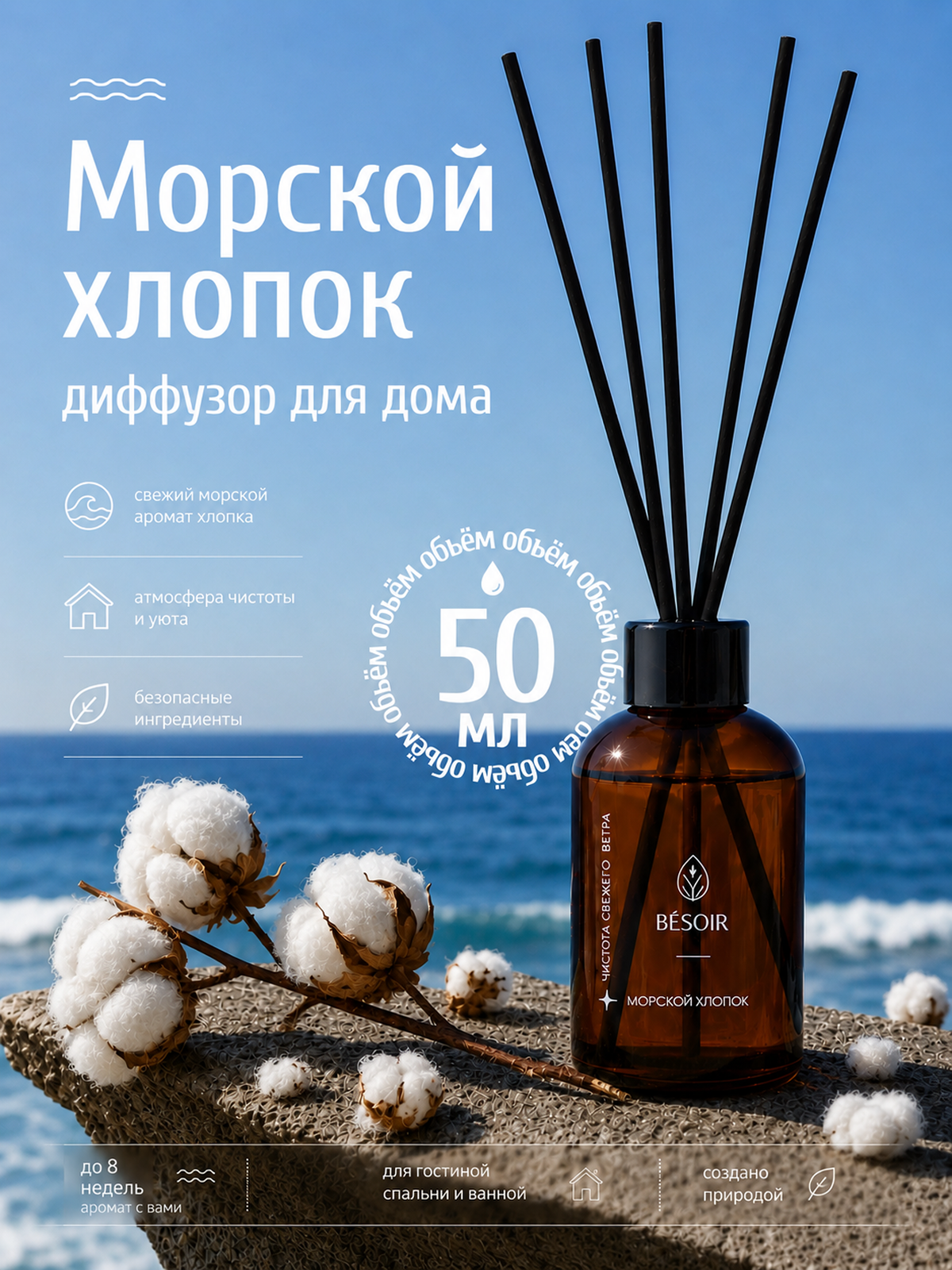 Дизайн карточки товара для OZON. Диффузор морской хлопок