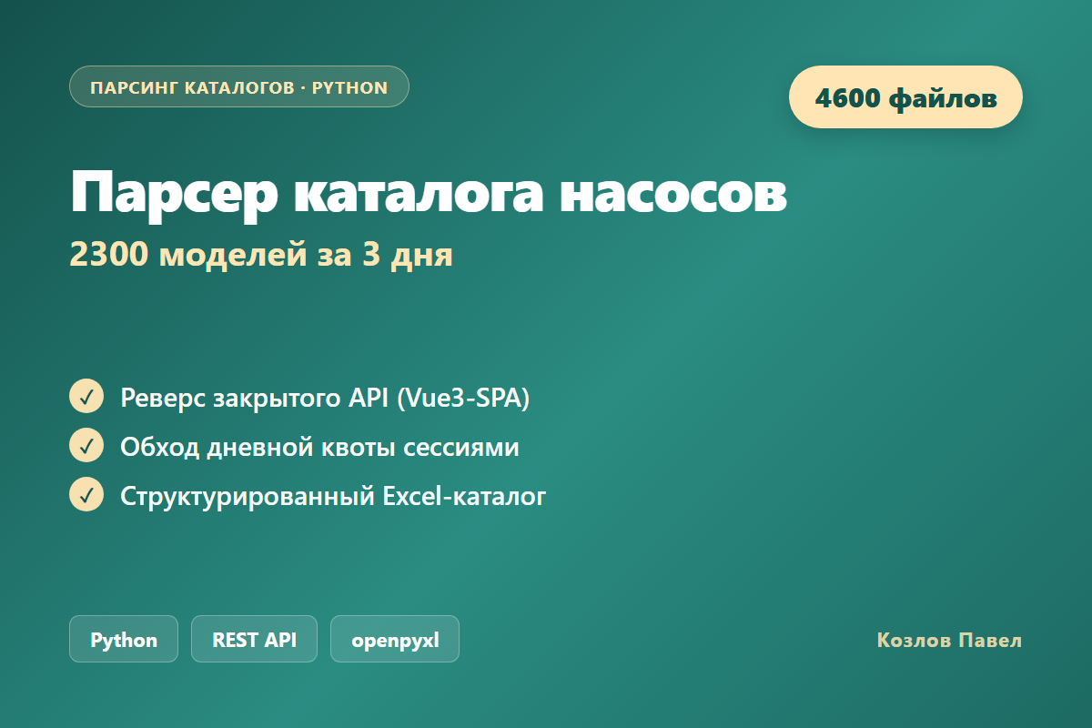 Вложение