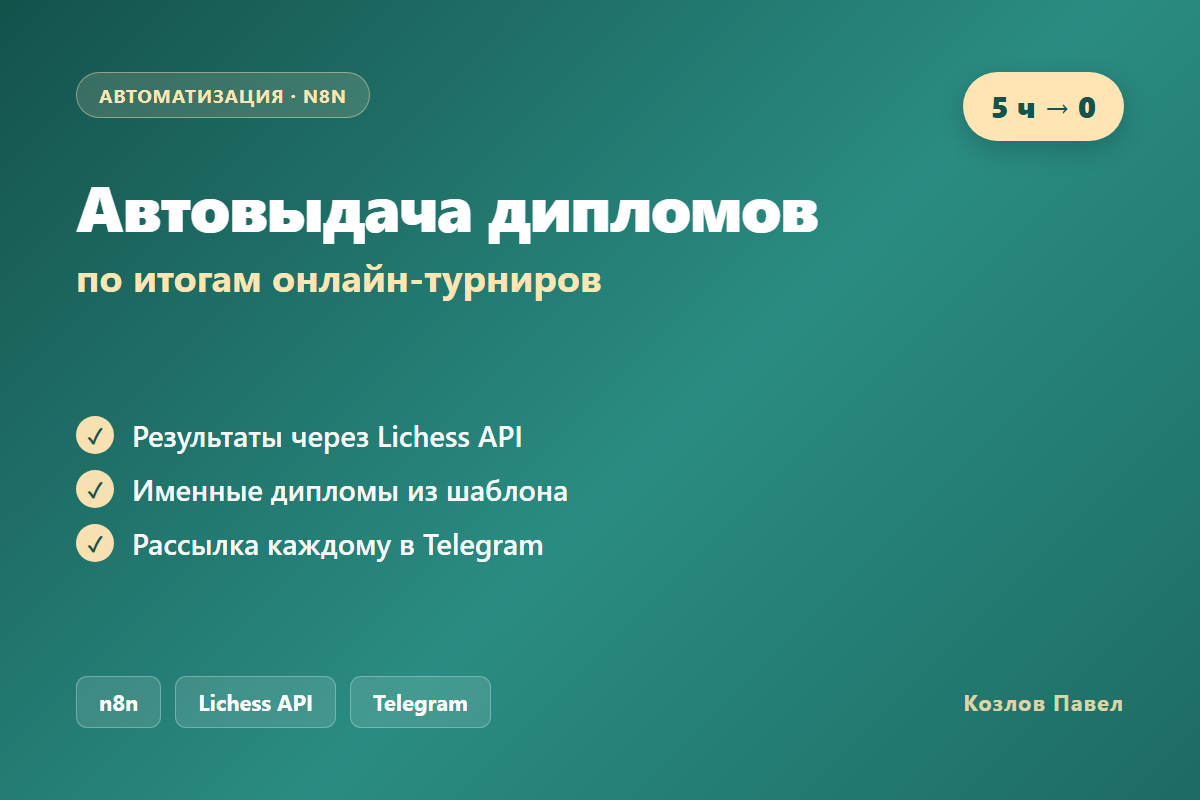 Вложение