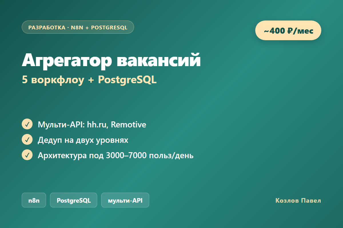 Вложение