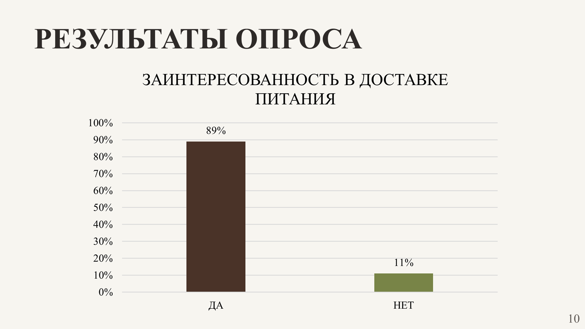 результаты_2.png