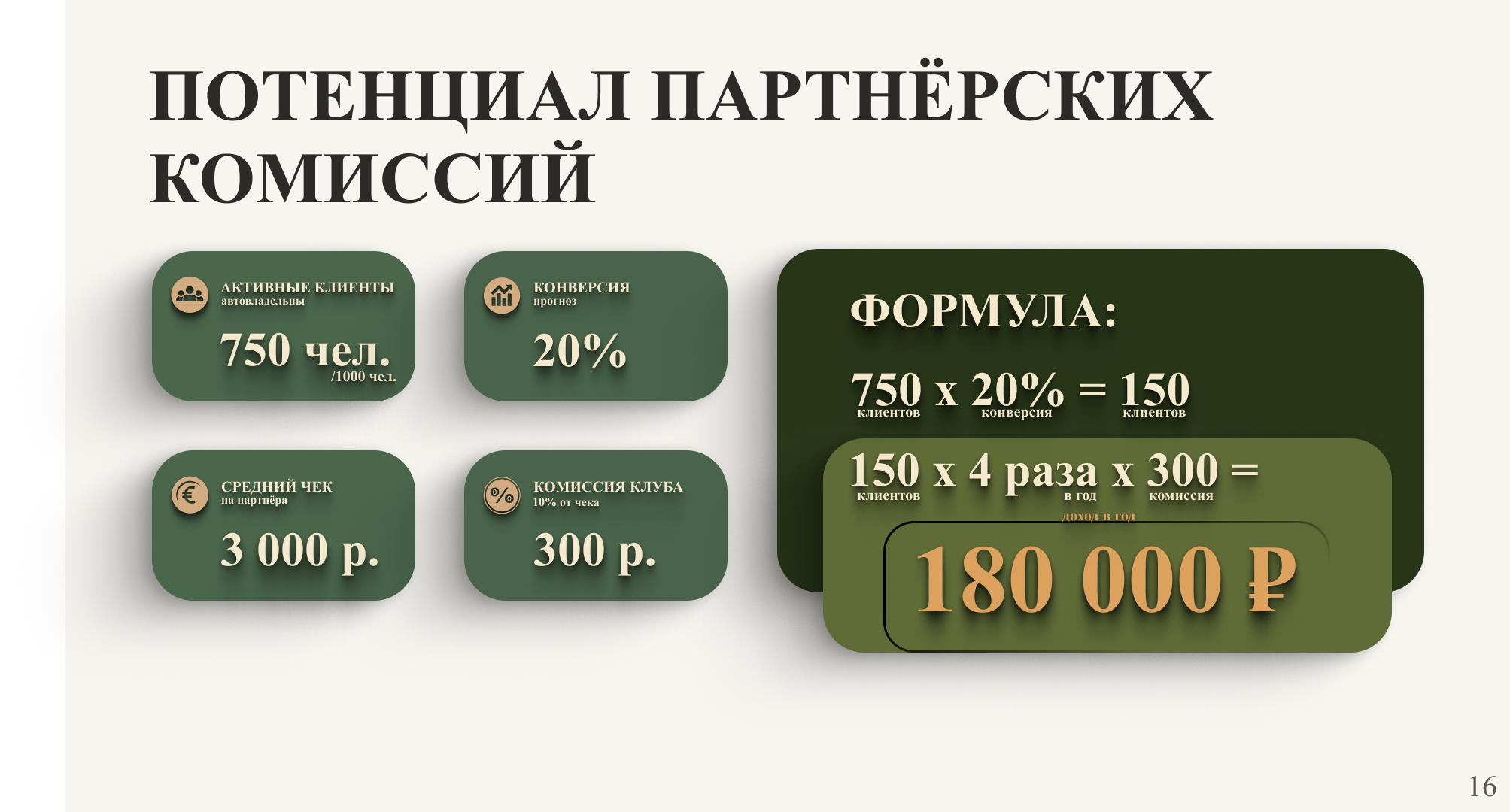 потенциал_комиссий.png