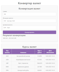 Конвертер валют ЦБ