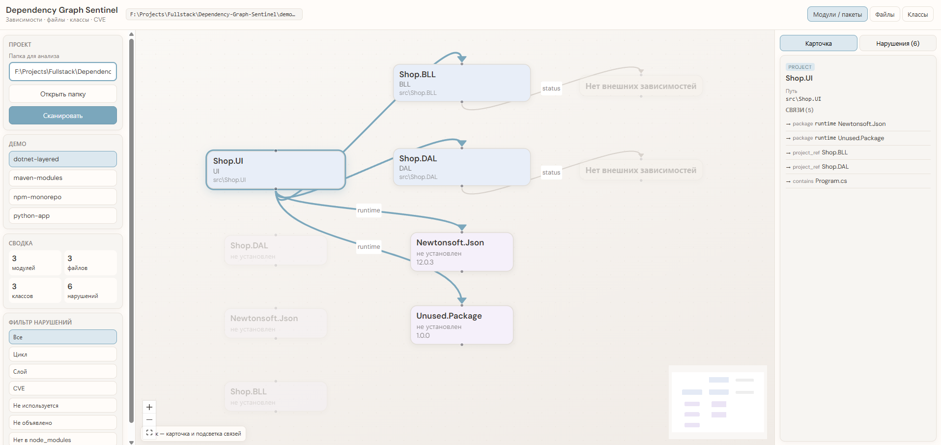 Dependency_Graph_Sentinel.png