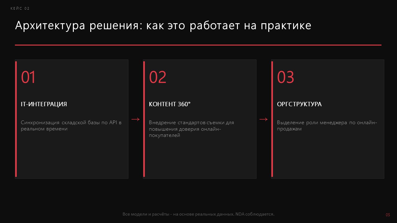 Слайд5.jpg