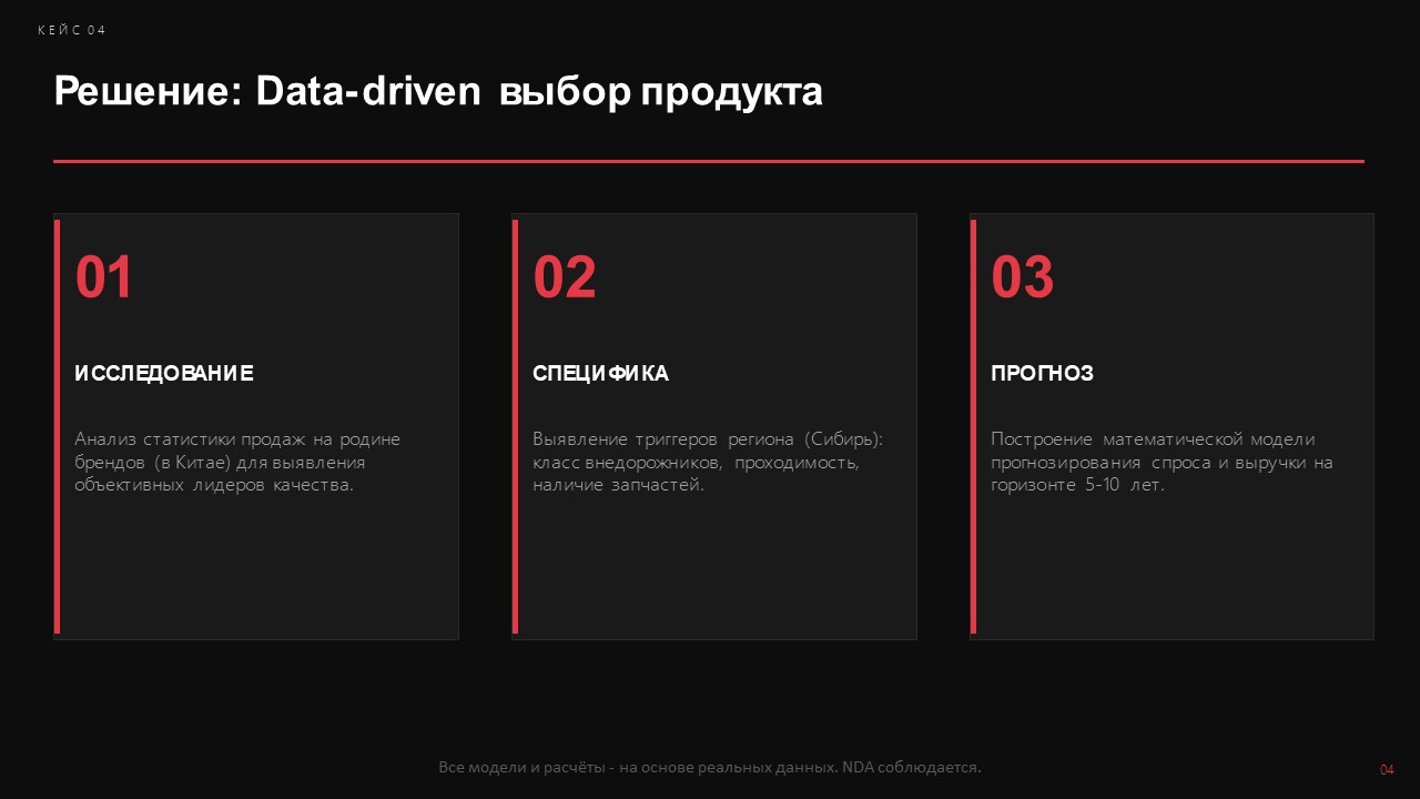 Слайд4.jpg