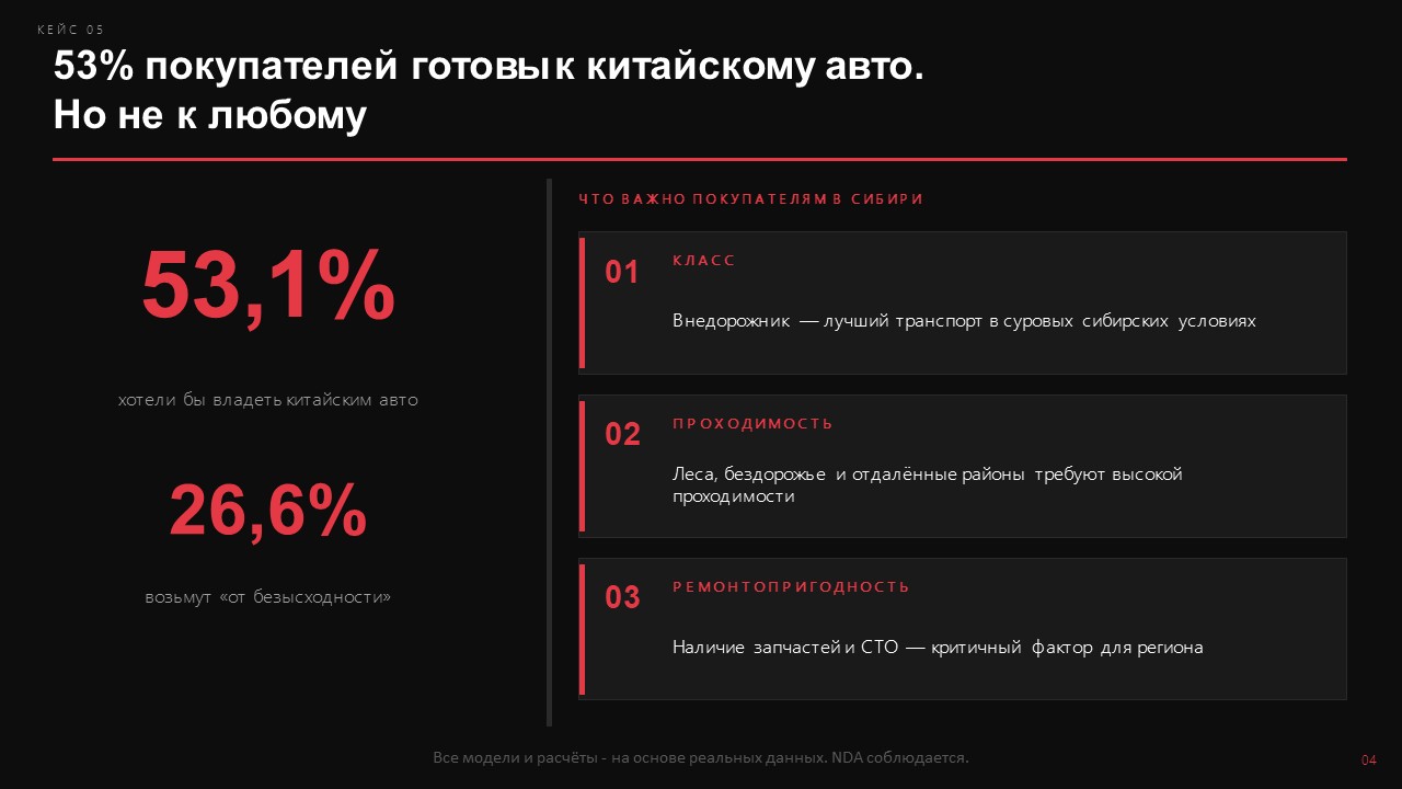 Слайд4.jpg