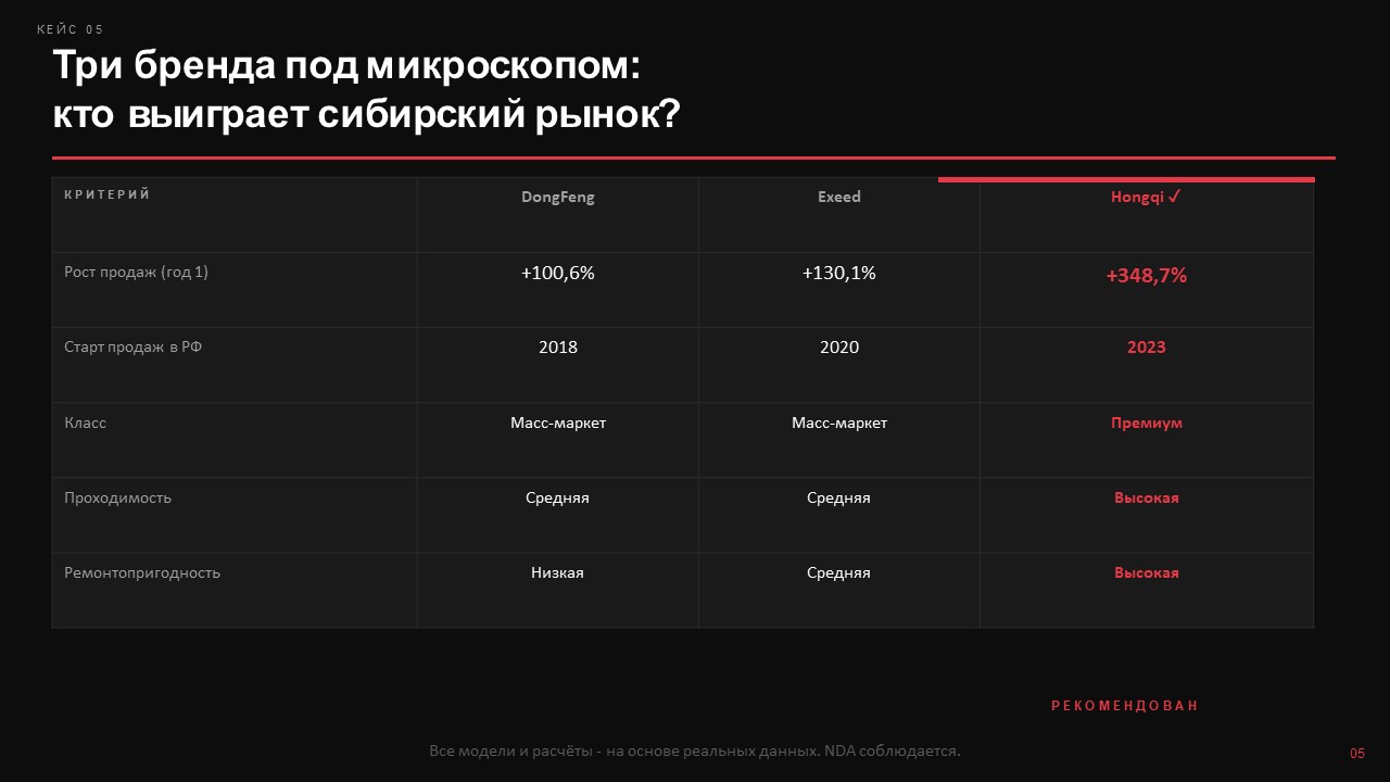 Слайд5.jpg