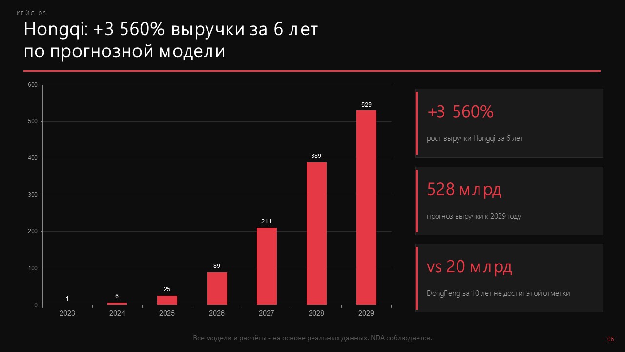Слайд6.jpg