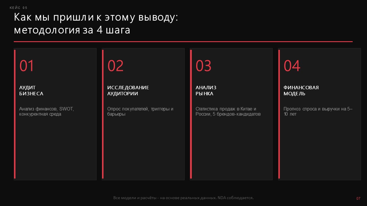 Слайд7.jpg