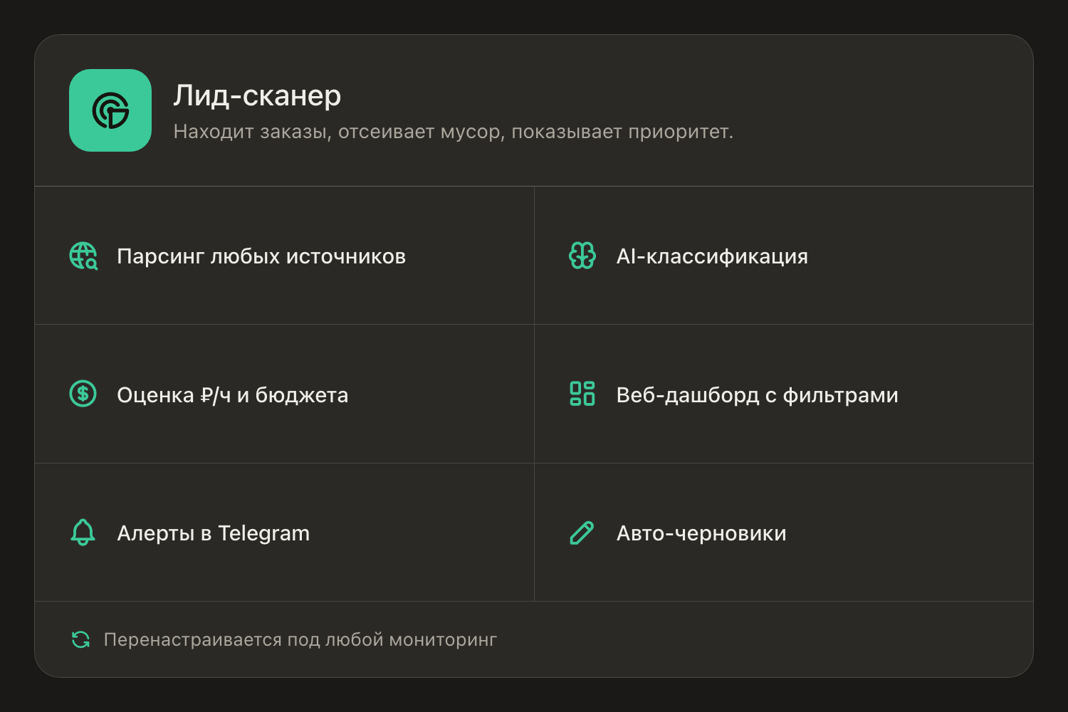 Лид-сканер — мониторинг заказов с AI-классификацией