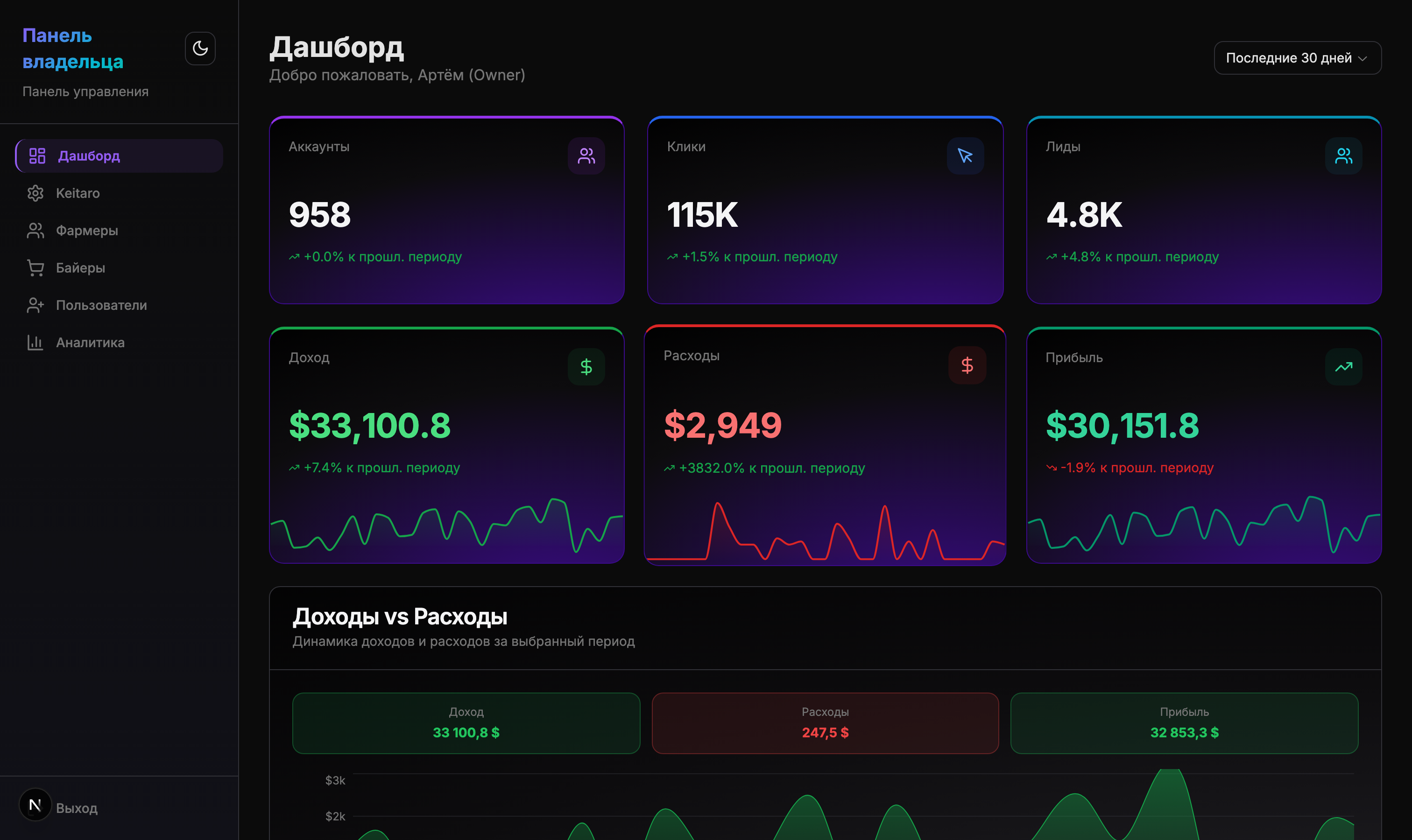 01_owner_dashboard.png