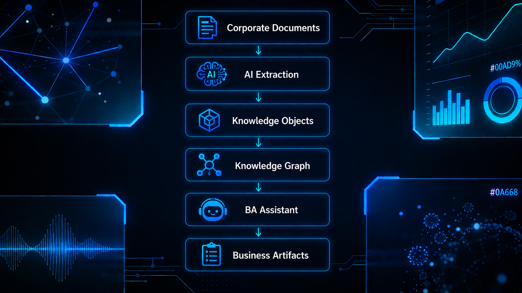 00_knowledge_pipeline.png