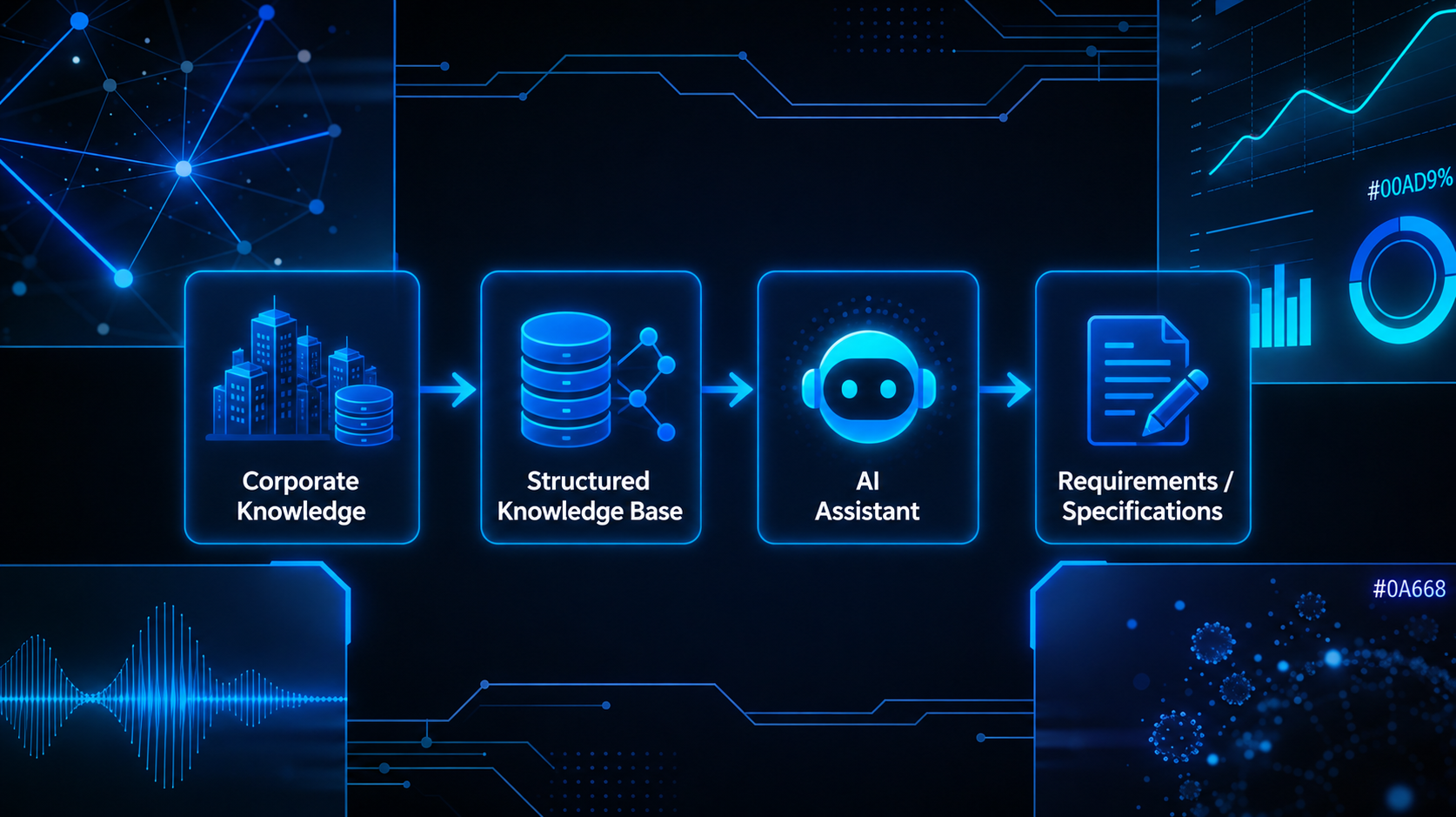 00_knowledge_architecture.png