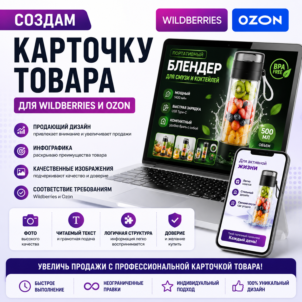 Инфографика и дизайн карточки товара для маркетплейсов