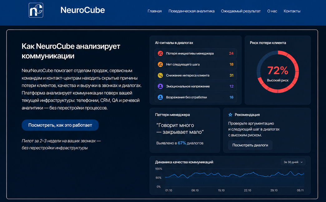 NeuroCube Voice & Behavioral Analytics — AI-анализ клиентских коммуникаций