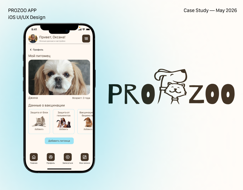 Проектирование и UI/UX дизайн мобильного приложения ветеринарной клиники PRO ZOO
