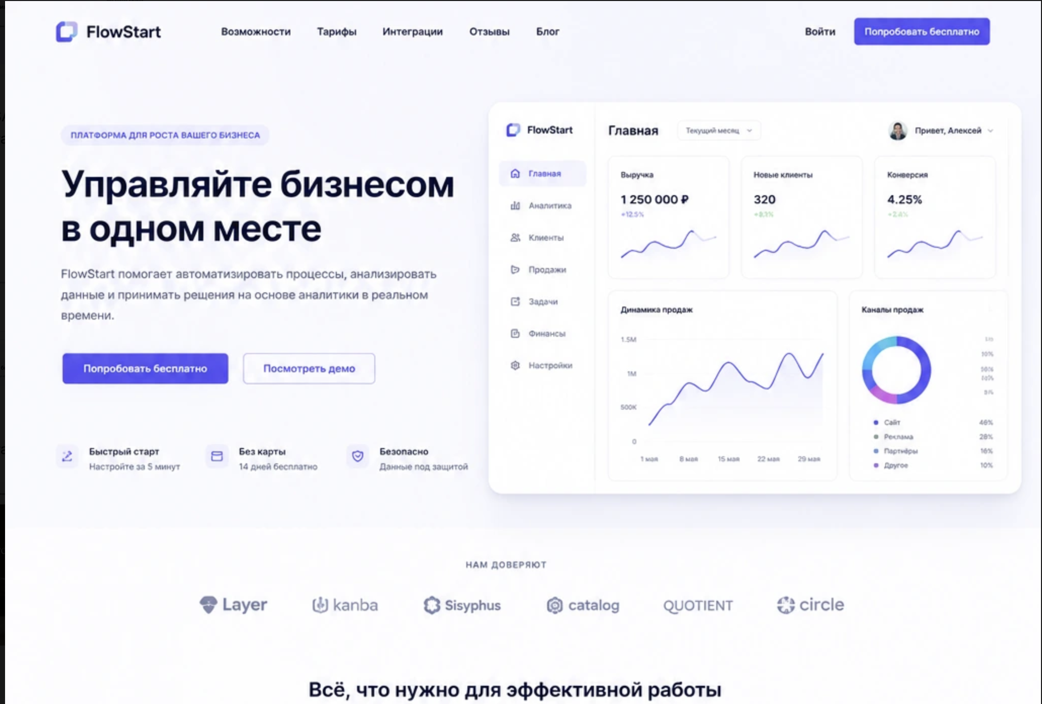Saas лендинг про управление бизнесом
