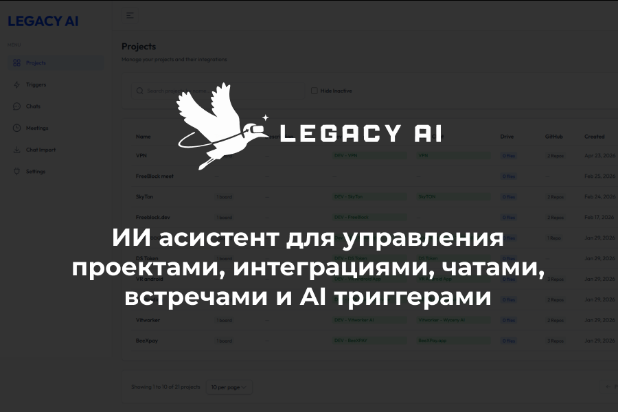 AI-платформа для управления проектами, коммуникациями и знаниями команды