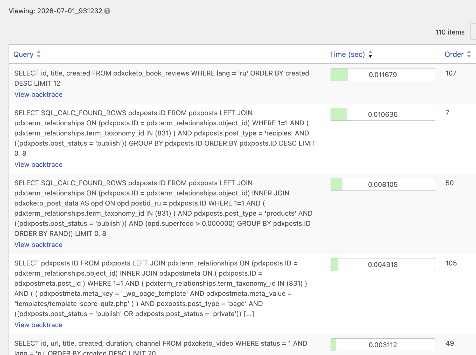 before_slowest_sql_queries.png