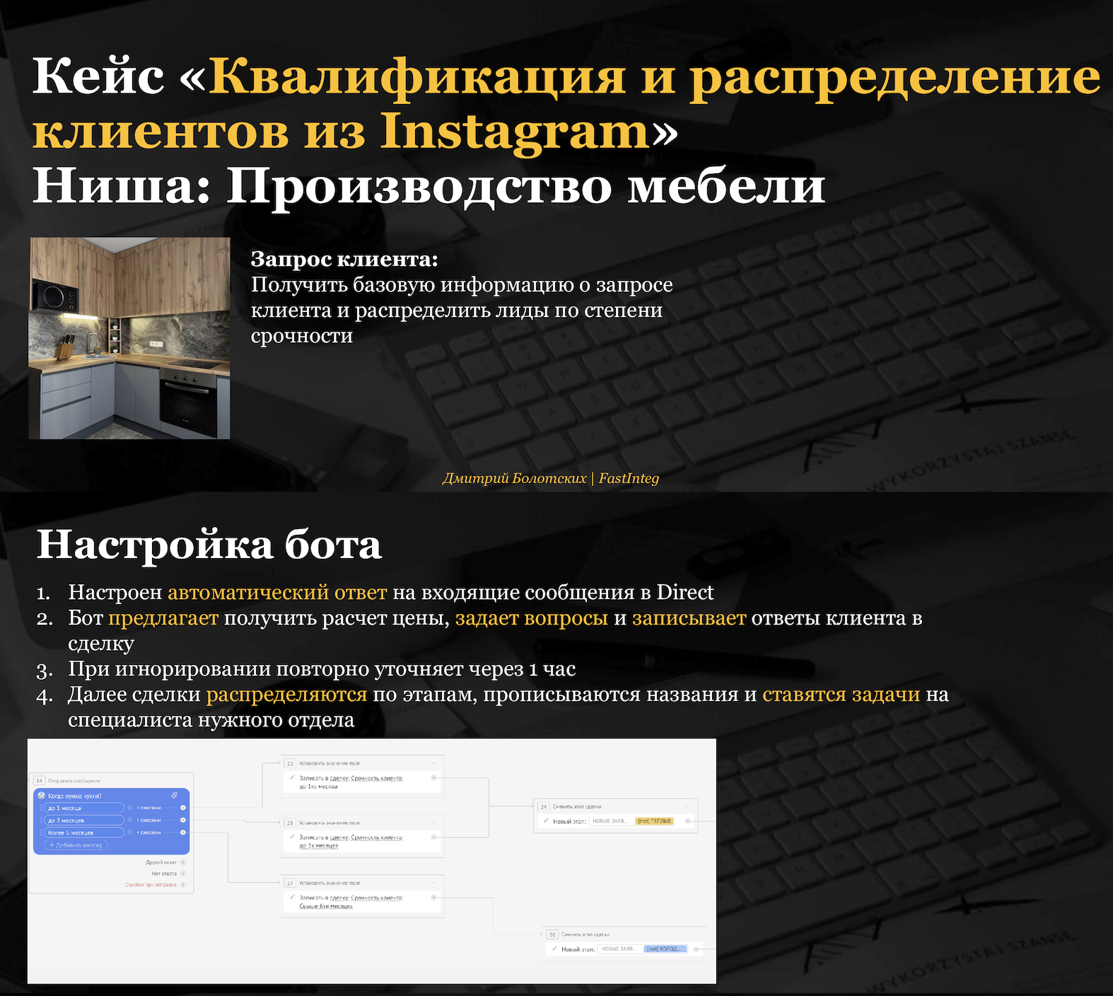 Квалификация и распределение клиентов из Instagram