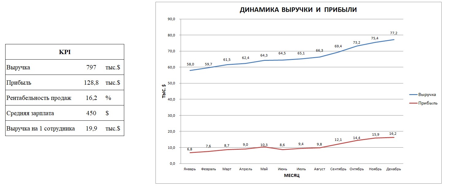 KPI.jpg