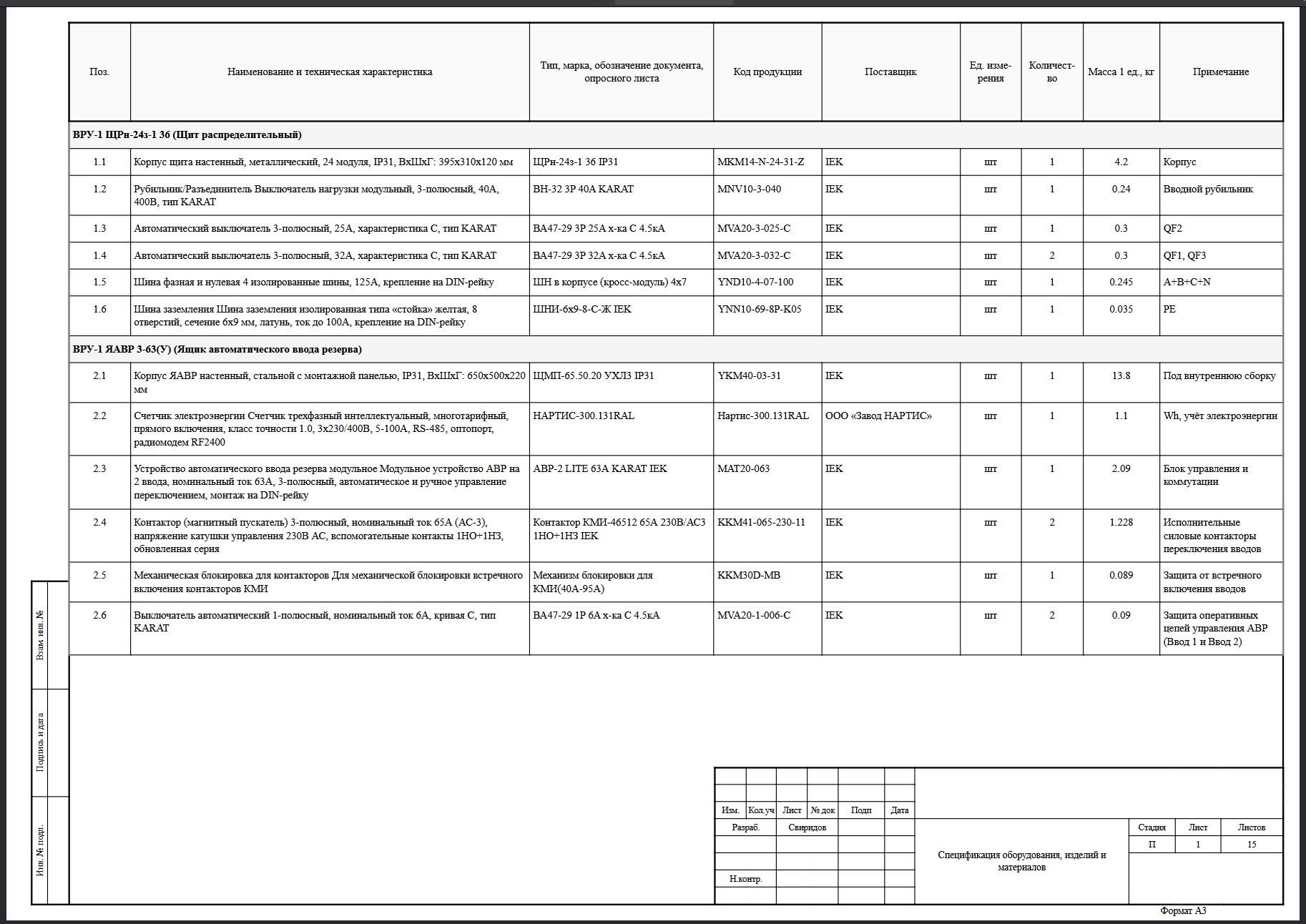 Screenshot_2026_07_04_at_20_52_56_Спецификация_щиты_пример_pdf.png