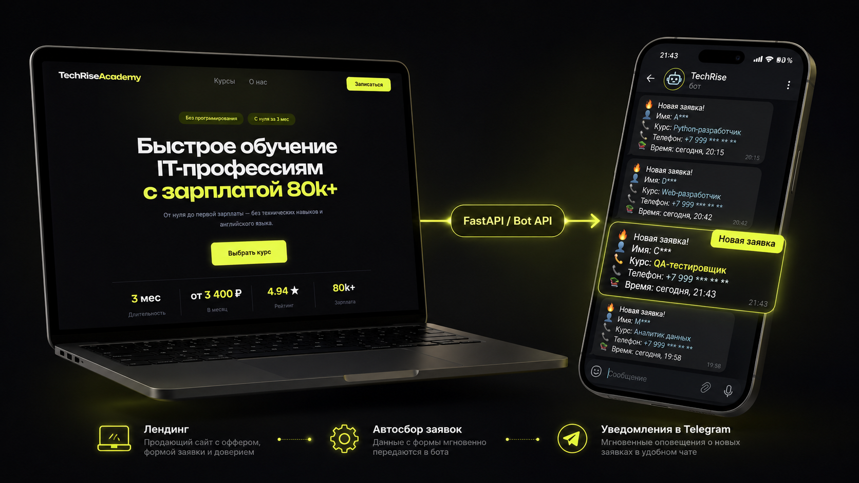 Tech Rise Academy — лендинг IT-академии