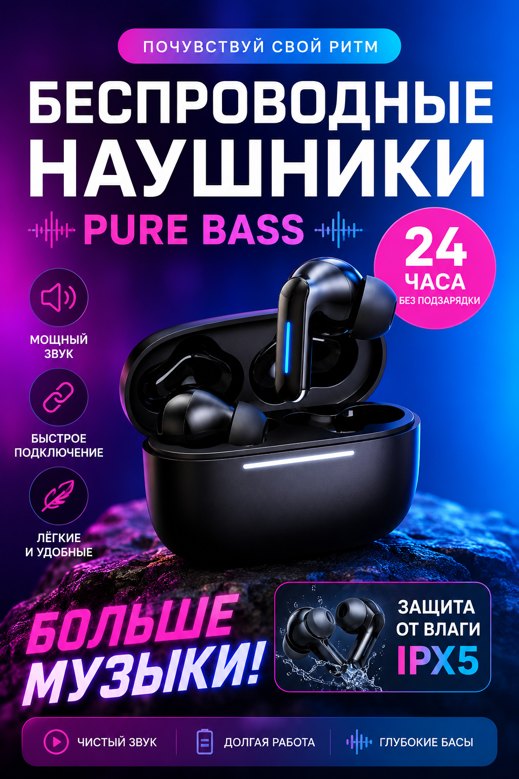 Разработка карточки товара для наушников