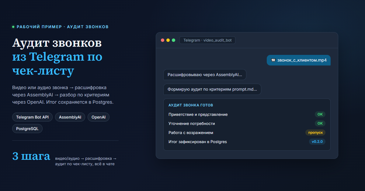 Аудит звонков из Telegram по чек-листу — расшифровка и разбор диалога вместо ручного прослушивания