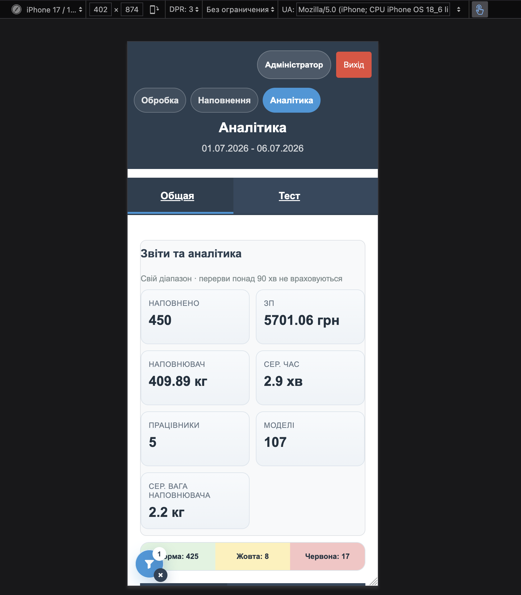 analytics_summary_overview.png