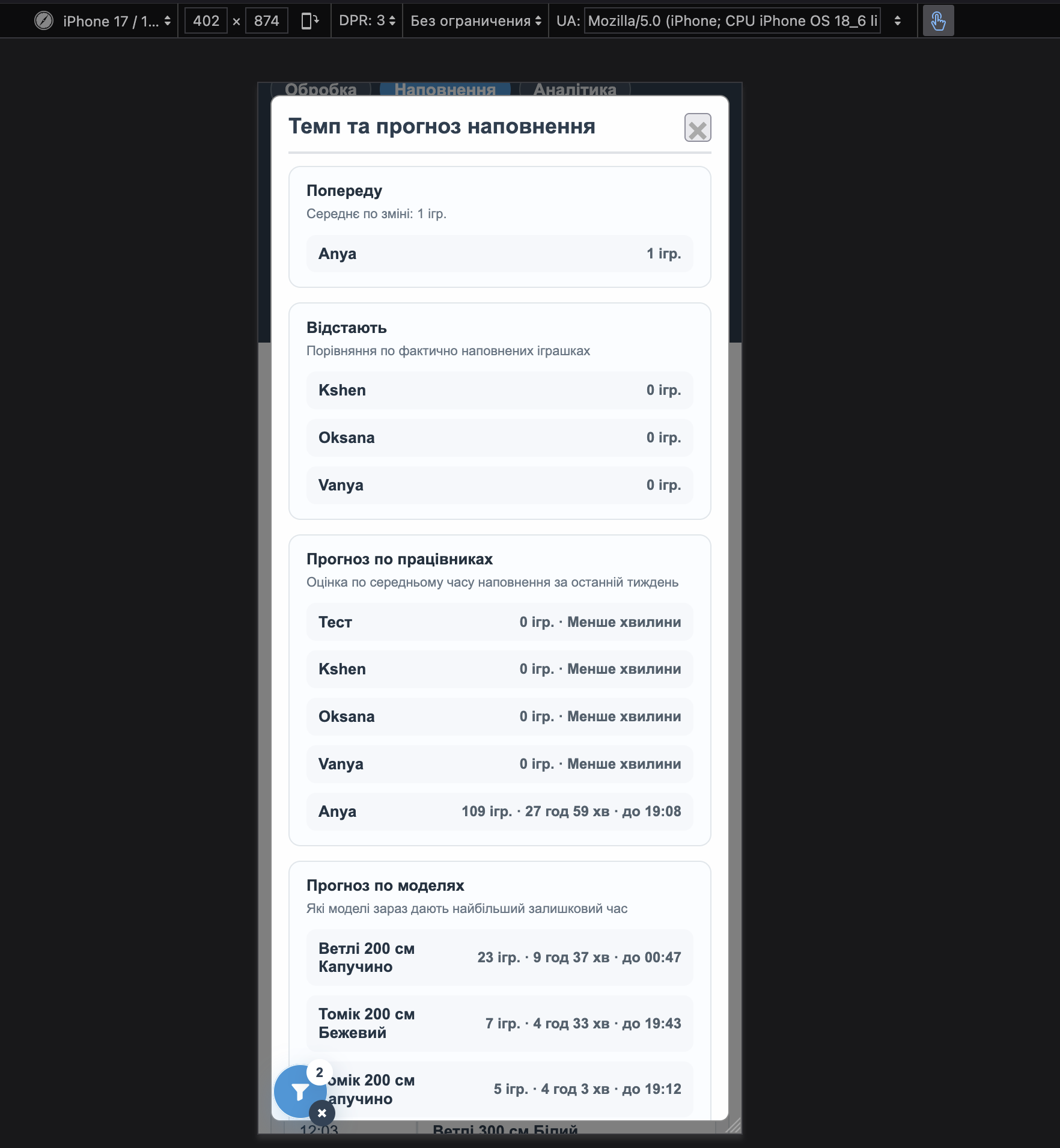 completion_time_and_forecast_dashboard.png