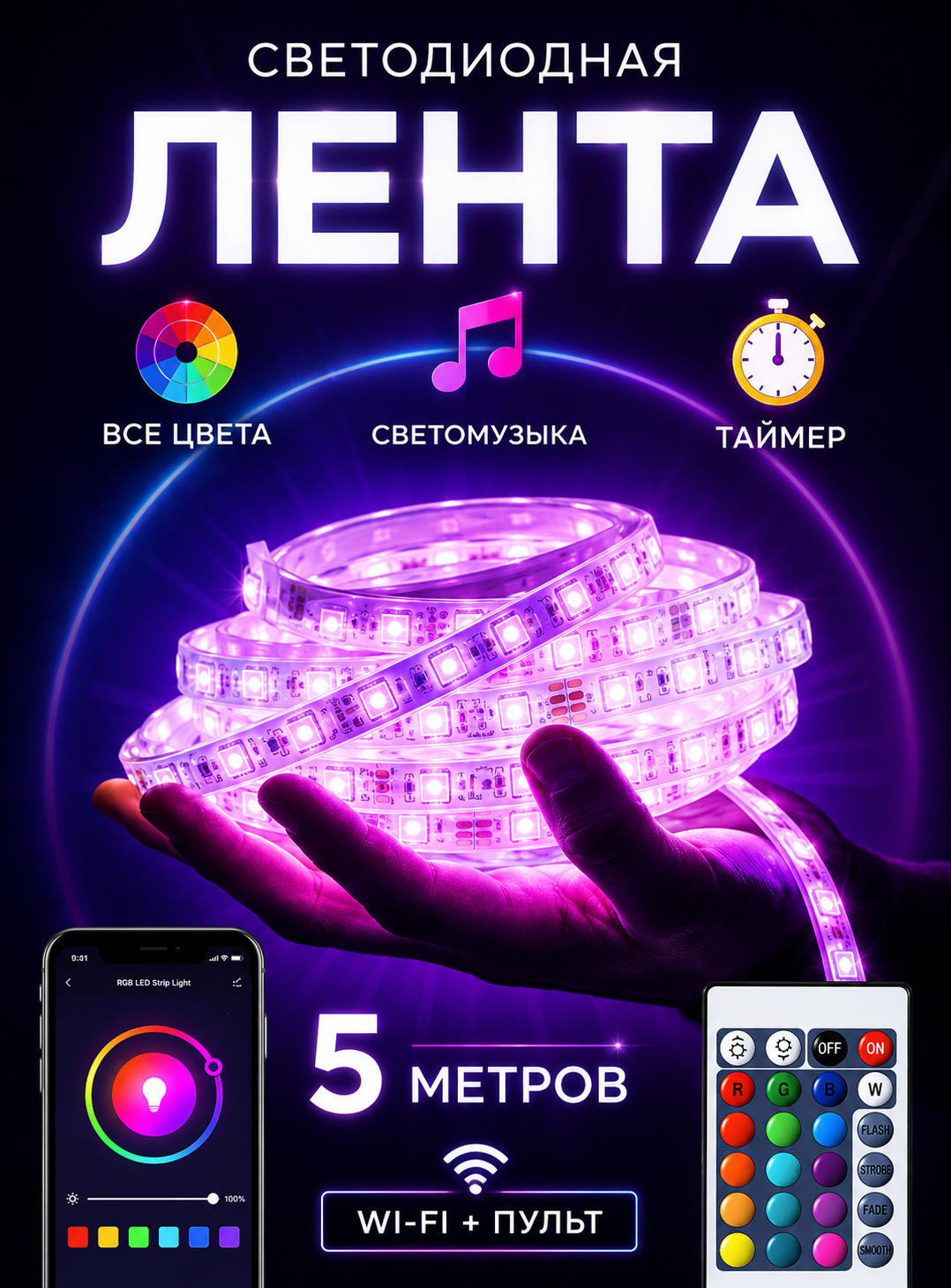 Разработка карточки для маркетплейса