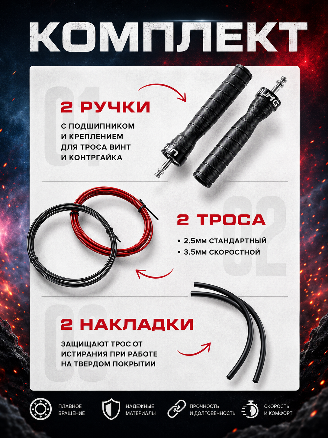 Разработка карточки для маркетплейса