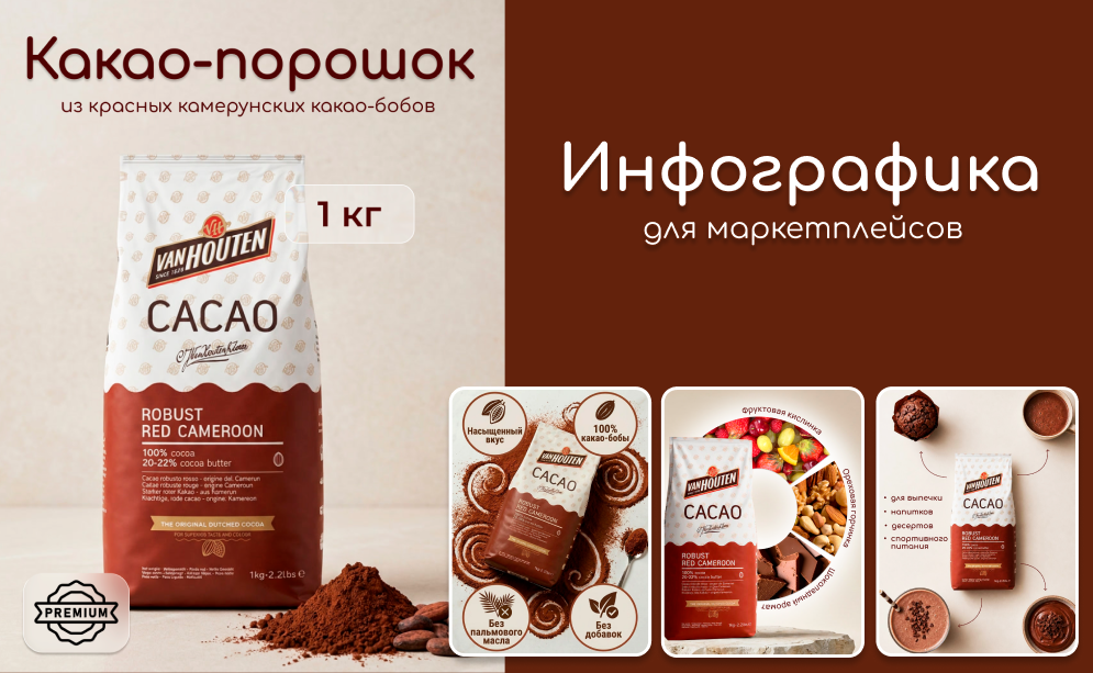 Дизайн карточек товара для маркетплейса