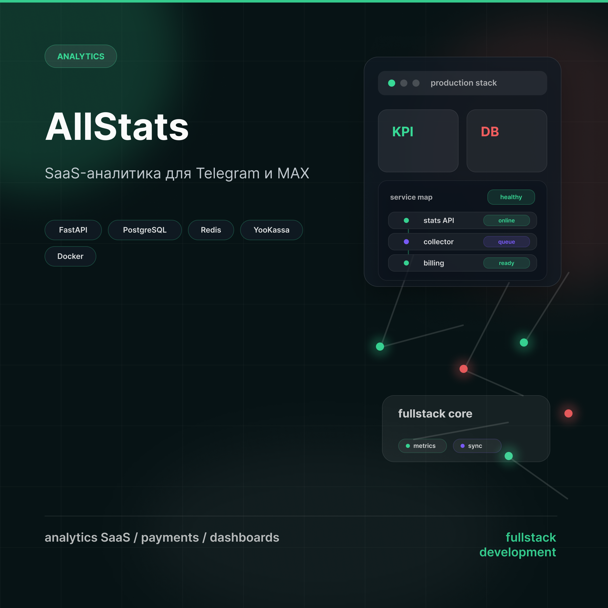 AllStats - аналитика Telegram/MAX каналов